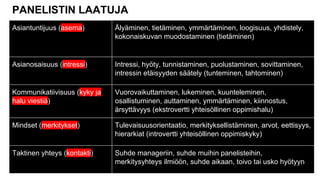 PANELISTIN LAATUJA
Asiantuntijuus (asema) Älyäminen, tietäminen, ymmärtäminen, loogisuus, yhdistely,
kokonaiskuvan muodostaminen (tietäminen)
Asianosaisuus (intressi) Intressi, hyöty, tunnistaminen, puolustaminen, sovittaminen,
intressin etäisyyden säätely (tunteminen, tahtominen)
Kommunikatiivisuus (kyky ja
halu viestiä)
Vuorovaikuttaminen, lukeminen, kuunteleminen,
osallistuminen, auttaminen, ymmärtäminen, kiinnostus,
ärsyttävyys (ekstrovertti yhteisöllinen oppimishalu)
Mindset (merkitykset) Tulevaisuusorientaatio, merkityksellistäminen, arvot, eettisyys,
hierarkiat (introvertti yhteisöllinen oppimiskyky)
Taktinen yhteys (kontakti) Suhde manageriin, suhde muihin panelisteihin,
merkitysyhteys ilmiöön, suhde aikaan, toivo tai usko hyötyyn
 