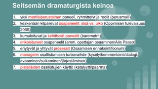 Seitsemän dramaturgista keinoa
1. yksi matriisiperustainen paneeli, ryhmittelyt ja roolit (perusmalli)
2. keskenään kilpailevat osapaneelit: sisä vs. ulko (Oppimisen tulevaisuus
2030)
3. kumuloituvat ja kehittyvät paneelit (barometrit)
4. erikoistuneet osapaneelit (amm. opettajan osaaminen/Aila Paaso)
5. eriytyvät ja yhtyvät prosessit (Osaamisen ennakointifoorumi)
6. managerin osallistumisen turbovaihde (kysely/kommentointi/dialogi,
avaaminen/sulkeminen/järjestäminen)
7. pisteliäiden osallistujien käyttö (katalyytti/paarma)
 