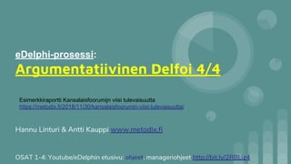eDelphi-prosessi:
Argumentatiivinen Delfoi 4/4
OSAT 1-4: Youtube/eDelphin etusivu: ohjeet, manageriohjeet http://bit.ly/2RBLiz4
Hannu Linturi & Antti Kauppi www.metodix.fi
Esimerkkiraportti Kansalaisfoorumijn viisi tulevaisuutta
https://metodix.fi/2018/11/30/kansalaisfoorumin-viisi-tulevaisuutta/
 