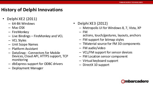 Delphi 7 version history Delphi 7 version history