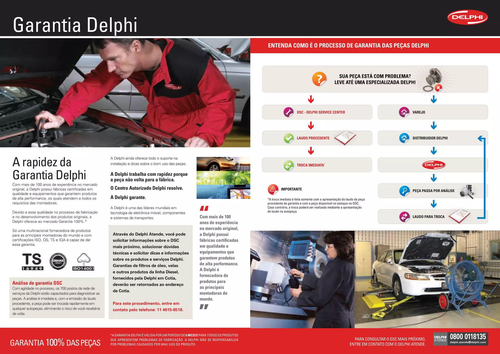 Garantia Delphi
                                                                                                                                                 ENTENDA COMO É O PROCESSO DE GARANTIA DAS PEÇAS DELPHI




                                                                                                                                                                                                  SUA PEÇA ESTÁ COM PROBLEMA?
                                                                                                                                                                                                LEVE ATÉ UMA ESPECIALIZADA DELPHI




                                                                                                                                                                     DSC - DELPHI SERVICE CENTER                                         VAREJO




                                                                                                                                                                     LAUDO PROCEDENTE                                                    DISTRIBUIDOR DELPHI




      A rapidez da
                                                                  A Delphi ainda oferece todo o suporte na
                                                                  instalação e dicas sobre o bom uso das peças.                                                      TROCA IMEDIATA*


      Garantia Delphi                                             A Delphi trabalha com rapidez porque
                                                                  a peça não volta para a fábrica.
      Com mais de 100 anos de experiência no mercado
      original, a Delphi possui fábricas certiﬁcadas em           O Centro Autorizado Delphi resolve.                                                     IMPORTANTE                                                                     PEÇA PASSA POR ANÁLISE
      qualidade e equipamentos que garantem produtos
      de alta performance, os quais atendem a todos os            A Delphi garante.                                                              *A troca imediata é feita somente com a apresentação do laudo da peça
      requisitos das montadoras.                                                                                                                 procedente de garantia e com a peça disponível no estoque no DSC.
                                                                  A Delphi é uma das líderes mundiais em                                         Caso contrário, a troca poderá ser realizada mediante a apresentação
      Devido a essa qualidade no processo de fabricação           tecnologia de eletrônica móvel, componentes                                    do laudo na autopeça.
      e no desenvolvimento dos produtos originais, a              e sistemas de transportes.                           Com mais de 100                                                                                                   LAUDO PARA TROCA
      Delphi oferece ao mercado Garantia 100%.*                                                                        anos de experiência
      Só uma multinacional fornecedora de produtos
                                                                                                                       no mercado original,
      para as principais montadoras do mundo e com                 Através do Delphi Atende, você pode                 a Delphi possui
      certiﬁcações ISO, QS, TS e IQA é capaz de dar                solicitar informações sobre o DSC                   fábricas certiﬁcadas
      essa garantia.                                                                                                   em qualidade e
                                                                   mais próximo, solucionar dúvidas
                                                                   técnicas e solicitar dicas e informações            equipamentos que
                                                                   sobre os produtos e serviços Delphi.                garantem produtos
                                                                   Garantias de ﬁltros de óleo, velas                  de alta performance.
                                                                   e outros produtos da linha Diesel,
                                                                                                                       A Delphi é
                                                                                                                       fornecedora de
                                                                   fornecidos pela Delphi em Cotia,
      Análise de garantia DSC                                                                                          produtos para
                                                                   deverão ser retornados ao endereço
      Com agilidade no processo, os 700 postos da rede de                                                              as principais
                                                                   de Cotia.
      serviços da Delphi estão capacitados para diagnosticar as                                                        montadoras do
      peças. A análise é imediata e, com a emissão do laudo                                                            mundo.
      procedente, a peça pode ser trocada rapidamente em           Para este procedimento, entre em
      qualquer autopeças, eliminando o risco de você recebê-la     contato pelo telefone: 11 4615-8518.
      de volta.




                                                                  *A GARANTIA DELPHI É VÁLIDA POR UM PERÍODO DE 6 MESES PARA TODOS OS PRODUTOS

    GARANTIA 100% DAS PEÇAS
                                                                  QUE APRESENTEM PROBLEMAS DE FABRICAÇÃO. A DELPHI NÃO SE RESPONSABILIZA                                                                     PARA CONSULTAR O DSC MAIS PRÓXIMO,
                                                                  POR PROBLEMAS CAUSADOS POR MAU USO DO PRODUTO.                                                                                           ENTRE EM CONTATO COM O DELPHI ATENDE.


Anuncio Garantia.indd 1                                                                                                                                                                                                                                           6/1/12 7:36 PM
 