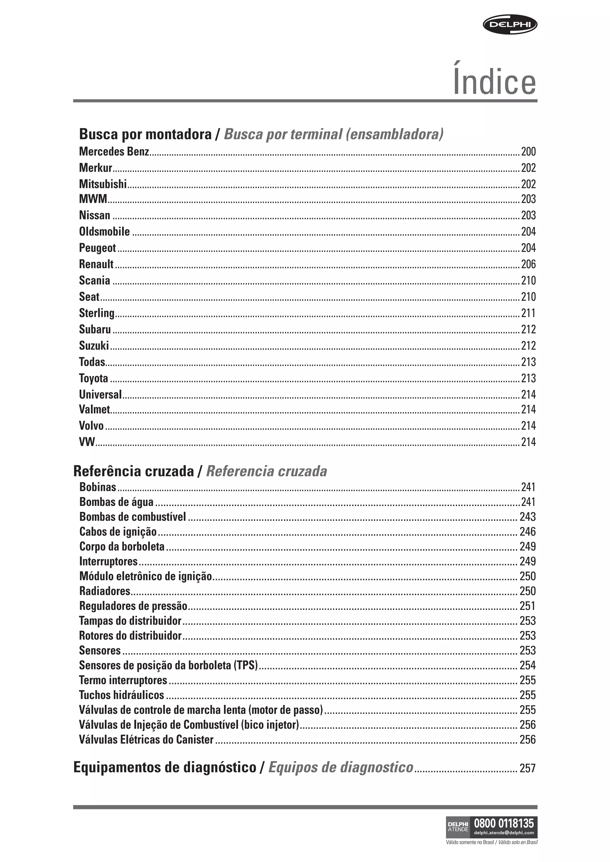 Índice
 Busca por montadora / Busca por terminal (ensambladora)
 Mercedes Benz....................................................................................................................................................... 200
 Merkur...................................................................................................................................................................... 202
 Mitsubishi................................................................................................................................................................ 202
 MWM........................................................................................................................................................................ 203
 Nissan ...................................................................................................................................................................... 203
 Oldsmobile .............................................................................................................................................................. 204
 Peugeot .................................................................................................................................................................... 204
 Renault ..................................................................................................................................................................... 206
 Scania ...................................................................................................................................................................... 210
 Seat ........................................................................................................................................................................... 210
 Sterling..................................................................................................................................................................... 211
 Subaru ...................................................................................................................................................................... 212
 Suzuki ....................................................................................................................................................................... 212
 Todas......................................................................................................................................................................... 213
 Toyota ....................................................................................................................................................................... 213
 Universal.................................................................................................................................................................. 214
 Valmet....................................................................................................................................................................... 214
 Volvo ......................................................................................................................................................................... 214
 VW............................................................................................................................................................................. 214

Referência cruzada / Referencia cruzada
 Bobinas .................................................................................................................................................................... 241
 Bombas de água ......................................................................................................................................241
 Bombas de combustível ......................................................................................................................... 243
 Cabos de ignição .................................................................................................................................... 246
 Corpo da borboleta ................................................................................................................................. 249
 Interruptores ........................................................................................................................................... 249
 Módulo eletrônico de ignição................................................................................................................ 250
 Radiadores.............................................................................................................................................. 250
 Reguladores de pressão......................................................................................................................... 251
 Tampas do distribuidor ........................................................................................................................... 253
 Rotores do distribuidor ........................................................................................................................... 253
 Sensores ................................................................................................................................................. 253
 Sensores de posição da borboleta (TPS) ............................................................................................... 254
 Termo interruptores ................................................................................................................................ 255
 Tuchos hidráulicos ................................................................................................................................. 255
 Válvulas de controle de marcha lenta (motor de passo) ....................................................................... 255
 Válvulas de Injeção de Combustível (bico injetor) ................................................................................ 256
 Válvulas Elétricas do Canister ............................................................................................................... 256

Equipamentos de diagnóstico / Equipos de diagnostico ...................................... 257



                                                                                                                                                 Válido somente no Brasil / Válido solo en Brasil
 