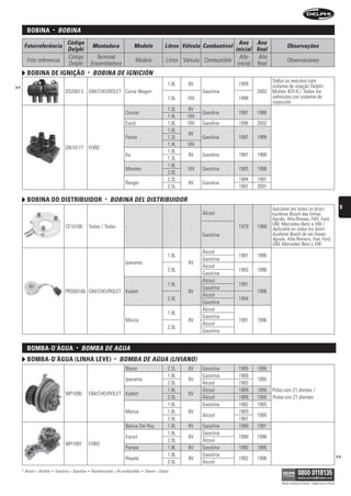 BoBina            •    bObinA
                                     Código                                                                                            Ano Ano
      Fotorreferência                                   Montadora                 Modelo                 Litros Válvula Combustível                            Observações
                                     Delphi                                                                                          inicial final
                                     Código               Terminal                                                                     Año     Año
       Foto referencia                                                             Modelo                 Litros Válvula Combustible                           Observaciones
                                     Delphi             Ensambladora                                                                  inicial final
        BoBina De ignição                           •   bObinA De igniCión
                                                                                                                                                      Todos os veículos com
                                                                                                           1.0L    8V                  1999           sistema de injeção Delphi
>>
                                    DS20013         GM/CHEVROLET Corsa Wagon                                             Gasolina             2003    Multec IEFI-6 / Todos los
                                                                                                           1.6L    16V                 1998           vehículos con sistema de
                                                                                                                                                      inyección
                                                                                                           1.3L    8V
                                                                             Courier                                     Gasolina      1997   1999
                                                                                                           1.4L    16V
                                                                             Escot                         1.8L    16V   Gasolina      1996   2002
                                                                                                           1.0L
                                                                                                                   8V
                                                                             Fiesta                        1.3L          Gasolina      1997   1999
                                                                                                           1.4L    16V
                                    GN10177         FORD
                                                                                                           1.0L
                                                                             Ka                                    8V    Gasolina      1997   1999
                                                                                                           1.3L
                                                                                                           1.8L
                                                                             Mondeo                                16V   Gasolina      1993   1998
                                                                                                           2.0L
                                                                                                           2.3L                        1994   1997
                                                                             Ranger                                8V    Gasolina
                                                                                                           2.5L                        1997   2001

        BoBina Do DistriBuiDor                                  •   bObinA DeL DistribuiDOr
                                                                                                                                                      Aplicável em todos os distri-                            9
                                                                                                                         Álcool                       buidores Bosch das linhas:
                                                                                                                                                      Agrale, Alfa-Romeo, FIAT, Ford,
                                                                                                                                                      GM, Mercedes-Benz e VW /
                                    CE10106         Todas / Todas            -                                 -    -                  1979   1989    Aplicable en todos los distri-
                                                                                                                         Gasolina                     buidores Bosch de las líneas:
                                                                                                                                                      Agrale, Alfa-Romero, Fiat, Ford,
                                                                                                                                                      GM, Mercedes Benz y VW
                                                                                                                         Álcool
                                                                                                           1.8L                        1991   1996
                                                                                                                         Gasolina
                                                                             Ipanema                               8V
                                                                                                                         Álcool
                                                                                                           2.0L                        1993   1996
                                                                                                                         Gasolina
                                                                                                                         Álcool
                                                                                                           1.8L                        1991
                                                                                                                         Gasolina
                                    PRD00166 GM/CHEVROLET Kadett                                                   8V                         1996
                                                                                                                         Álcool
                                                                                                           2.0L                        1994
                                                                                                                         Gasolina
                                                                                                                         Álcool
                                                                                                           1.8L
                                                                                                                         Gasolina
                                                                             Monza                                 8V                  1991   1996
                                                                                                                         Álcool
                                                                                                           2.0L
                                                                                                                         Gasolina


        BomBa-D’água                       •   bOMbA De AguA
        BomBa-D’água (linha leve)                                     •   bOMbA De AguA (LiViAnO)
                                                                             Blazer                        2.2L    8V    Gasolina      1995   1995
                                                                                                           1.8L          Gasolina      1989
                                                                             Ipanema                               8V                         1995
                                                                                                           2.0L          Álcool        1993
                                                                                                           1.8L          Álcool        1989   1995    Polia com 21 dentes /
                                    WP1090          GM/CHEVROLET Kadett                                            8V
                                                                                                           2.0L          Álcool        1989   1995    Polea con 21 dientes
                                                                                                           1.6L          Gasolina      1982   1985
                                                                             Monza                         1.8L    8V                  1983
                                                                                                                         Álcool               1995
                                                                                                           2.0L                        1987
                                                                             Belina Del Rey                1.8L    8V    Gasolina      1990   1991
                                                                                                           1.8L          Gasolina
                                                                             Escort                                8V                  1990   1996
                                                                                                           2.0L          Álcool
                                    WP1097          FORD
                                                                             Pampa                         1.8L    8V    Gasolina      1990   1995
                                                                                                           1.8L          Gasolina                                                                             >>
                                                                             Royale                                8V                  1992   1996
                                                                                                           2.0L          Álcool
     * Álcool = Alcohol   •   Gasolina = Gasolina   •   Bicombustível = Bi-combustible   •   Diesel = Diesel

                                                                                                                                                           Válido somente no Brasil / Válido solo en Brasil
 