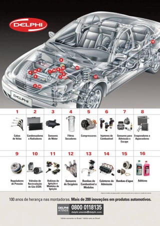 13




                                                    8


                                                 10                   12
                                 9           6
                        4   15          1 14   11
                                                  3
                             5                 7                                            12


                            2 16




               1            2             3                   4                     5                        6                            7                            8




            Cabos      Condensadores    Sensores           Filtros          Compressores               Injetores de             Sensores para Evaporadores e
           de Velas     e Radiadores    de Motor         Secadores                                     Combustível               Admissão e    Aquecedores
                                                                                                                                   Escape



               9            10           11                 12                    13                       14                          15                           16




         Reguladores    Válvulas de    Bobinas de        Sensores            Bombas de    Coletores de Bombas-d’água                                              Aditivos
          de Pressão   Recirculação     Ignição e       de Oxigênio         Combustível e Admissão
                       de Gás (EGR)    Módulos de                             Módulos
                                         Ignição
                                                                                                       Alguns modelos de peças podem variar de acordo com a marca e o modelo do veículo.




       100 anos de herança nas montadoras. Mais de 200 inovações em produtos automotivos.



                                                    Válido somente no Brasil / Valido solo en Brasil




Anuncio 2.indd 1                                                                                                                                                                 6/1/12 7:34 PM
 
