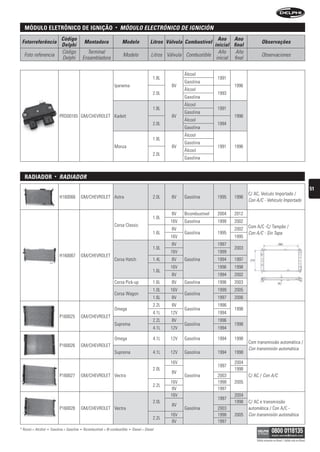 móDulo eletrônico De ignição                                         •   MóDuLO eLeCtróniCO De igniCión
                                Código                                                                                            Ano Ano
 Fotorreferência                                   Montadora                 Modelo                 Litros Válvula Combustível                           Observações
                                Delphi                                                                                          inicial final
                                Código               Terminal                                                                     Año     Año
  Foto referencia                                                             Modelo                 Litros Válvula Combustible                          Observaciones
                                Delphi             Ensambladora                                                                  inicial final


                                                                                                                   Álcool
                                                                                                      1.8L                         1991
                                                                                                                   Gasolina
                                                                        Ipanema                               8V                          1996
                                                                                                                   Álcool
                                                                                                      2.0L                         1993
                                                                                                                   Gasolina
                                                                                                                   Álcool
                                                                                                      1.8L                         1991
                                                                                                                   Gasolina
                               PRD00165 GM/CHEVROLET Kadett                                                   8V                          1996
                                                                                                                   Álcool
                                                                                                      2.0L                         1994
                                                                                                                   Gasolina
                                                                                                                   Álcool
                                                                                                      1.8L
                                                                                                                   Gasolina
                                                                        Monza                                 8V                   1991   1996
                                                                                                                   Álcool
                                                                                                      2.0L
                                                                                                                   Gasolina



   raDiaDor                •   rADiADOr
                                                                                                                                                                                                        51
                                                                                                                                                 C/ AC, Veículo Importado /
                               H160066         GM/CHEVROLET Astra                                     2.0L    8V   Gasolina        1995   1996
                                                                                                                                                 Con A/C - Vehículo Importado

                                                                                                              8V   Bicombustível   2004   2012
                                                                                                      1.0L
                                                                                                             16V   Gasolina        1999   2002
                                                                        Corsa Classic                                                            Com A/C -C/ Tampão /
                                                                                                              8V                          2002
                                                                                                      1.6L         Gasolina        1995          Con A/C - Sin Tapa
                                                                                                             16V                          1995
                                                                                                              8V                   1997
                                                                                                      1.0L                                2003
                                                                                                             16V                   1999
                               H160067         GM/CHEVROLET
                                                                        Corsa Hatch                   1.4L    8V   Gasolina        1994   1997
                                                                                                             16V                   1996   1998
                                                                                                      1.6L
                                                                                                              8V                   1994   2002
                                                                        Corsa Pick-up                 1.6L    8V   Gasolina        1996   2003
                                                                                                      1.0L   16V                   1999   2005
                                                                        Corsa Wagon                                Gasolina
                                                                                                      1.6L    8V                   1997   2006
                                                                                                      2.2L    8V                   1996
                                                                        Omega                                      Gasolina               1998
                                                                                                      4.1L   12V                   1994
                               P160025         GM/CHEVROLET
                                                                                                      2.2L    8V                   1996
                                                                        Suprema                                    Gasolina               1998
                                                                                                      4.1L   12V                   1994

                                                                        Omega                         4.1L   12V   Gasolina        1994   1998
                                                                                                                                                 Com transmissão automática /
                               P160026         GM/CHEVROLET
                                                                                                                                                 Con transmisión automática
                                                                        Suprema                       4.1L   12V   Gasolina        1994   1998

                                                                                                             16V                          2004
                                                                                                                                   1997
                                                                                                      2.0L                                1998
                                                                                                              8V
                               P160027         GM/CHEVROLET Vectra                                                 Gasolina        2003          C/ AC / Con A/C
                                                                                                             16V                   1998   2005
                                                                                                      2.2L
                                                                                                              8V                   1997
                                                                                                             16V                          2004
                                                                                                                                   1997
                                                                                                      2.0L                                1998   C/ AC e transmissão
                                                                                                              8V
                               P160028         GM/CHEVROLET Vectra                                                 Gasolina        2003          automática / Con A/C -
                                                                                                             16V                   1998   2005   Con transmisión automática
                                                                                                      2.2L
                                                                                                              8V                   1997
* Álcool = Alcohol   •   Gasolina = Gasolina   •   Bicombustível = Bi-combustible   •   Diesel = Diesel

                                                                                                                                                     Válido somente no Brasil / Válido solo en Brasil
 