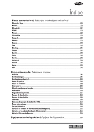 Índice
 Busca por montadora / Busca por terminal (ensambladora)
 Mercedes Benz....................................................................................................................................................... 200
 Merkur...................................................................................................................................................................... 202
 Mitsubishi................................................................................................................................................................ 202
 MWM........................................................................................................................................................................ 203
 Nissan ...................................................................................................................................................................... 203
 Oldsmobile .............................................................................................................................................................. 204
 Peugeot .................................................................................................................................................................... 204
 Renault ..................................................................................................................................................................... 206
 Scania ...................................................................................................................................................................... 210
 Seat ........................................................................................................................................................................... 210
 Sterling..................................................................................................................................................................... 211
 Subaru ...................................................................................................................................................................... 212
 Suzuki ....................................................................................................................................................................... 212
 Todas......................................................................................................................................................................... 213
 Toyota ....................................................................................................................................................................... 213
 Universal.................................................................................................................................................................. 214
 Valmet....................................................................................................................................................................... 214
 Volvo ......................................................................................................................................................................... 214
 VW............................................................................................................................................................................. 214

Referência cruzada / Referencia cruzada
 Bobinas .................................................................................................................................................................... 241
 Bombas de água ......................................................................................................................................241
 Bombas de combustível ......................................................................................................................... 243
 Cabos de ignição .................................................................................................................................... 246
 Corpo da borboleta ................................................................................................................................. 249
 Interruptores ........................................................................................................................................... 249
 Módulo eletrônico de ignição................................................................................................................ 250
 Radiadores.............................................................................................................................................. 250
 Reguladores de pressão......................................................................................................................... 251
 Tampas do distribuidor ........................................................................................................................... 253
 Rotores do distribuidor ........................................................................................................................... 253
 Sensores ................................................................................................................................................. 253
 Sensores de posição da borboleta (TPS) ............................................................................................... 254
 Termo interruptores ................................................................................................................................ 255
 Tuchos hidráulicos ................................................................................................................................. 255
 Válvulas de controle de marcha lenta (motor de passo) ....................................................................... 255
 Válvulas de Injeção de Combustível (bico injetor) ................................................................................ 256
 Válvulas Elétricas do Canister ............................................................................................................... 256

Equipamentos de diagnóstico / Equipos de diagnostico ...................................... 257



                                                                                                                                                 Válido somente no Brasil / Válido solo en Brasil
 