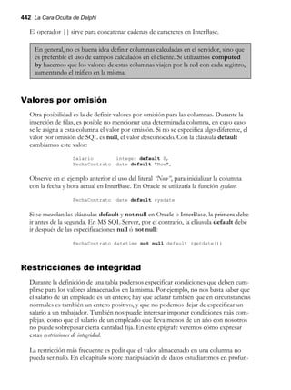 442 La Cara Oculta de Delphi
El operador || sirve para concatenar cadenas de caracteres en InterBase.
En general, no es buena idea definir columnas calculadas en el servidor, sino que
es preferible el uso de campos calculados en el cliente. Si utilizamos computed
by hacemos que los valores de estas columnas viajen por la red con cada registro,
aumentando el tráfico en la misma.
Valores por omisión
Otra posibilidad es la de definir valores por omisión para las columnas. Durante la
inserción de filas, es posible no mencionar una determinada columna, en cuyo caso
se le asigna a esta columna el valor por omisión. Si no se especifica algo diferente, el
valor por omisión de SQL es null, el valor desconocido. Con la cláusula default
cambiamos este valor:
Salario integer default 0,
FechaContrato date default "Now",
Observe en el ejemplo anterior el uso del literal “Now”, para inicializar la columna
con la fecha y hora actual en InterBase. En Oracle se utilizaría la función sysdate:
FechaContrato date default sysdate
Si se mezclan las cláusulas default y not null en Oracle o InterBase, la primera debe
ir antes de la segunda. En MS SQL Server, por el contrario, la cláusula default debe
ir después de las especificaciones null ó not null:
FechaContrato datetime not null default (getdate())
Restricciones de integridad
Durante la definición de una tabla podemos especificar condiciones que deben cum-
plirse para los valores almacenados en la misma. Por ejemplo, no nos basta saber que
el salario de un empleado es un entero; hay que aclarar también que en circunstancias
normales es también un entero positivo, y que no podemos dejar de especificar un
salario a un trabajador. También nos puede interesar imponer condiciones más com-
plejas, como que el salario de un empleado que lleva menos de un año con nosotros
no puede sobrepasar cierta cantidad fija. En este epígrafe veremos cómo expresar
estas restricciones de integridad.
La restricción más frecuente es pedir que el valor almacenado en una columna no
pueda ser nulo. En el capítulo sobre manipulación de datos estudiaremos en profun-
 