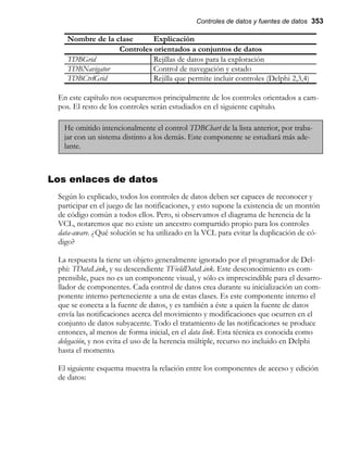 Controles de datos y fuentes de datos 353
Nombre de la clase Explicación
Controles orientados a conjuntos de datos
TDBGrid Rejillas de datos para la exploración
TDBNavigator Control de navegación y estado
TDBCtrlGrid Rejilla que permite incluir controles (Delphi 2,3,4)
En este capítulo nos ocuparemos principalmente de los controles orientados a cam-
pos. El resto de los controles serán estudiados en el siguiente capítulo.
He omitido intencionalmente el control TDBChart de la lista anterior, por traba-
jar con un sistema distinto a los demás. Este componente se estudiará más ade-
lante.
Los enlaces de datos
Según lo explicado, todos los controles de datos deben ser capaces de reconocer y
participar en el juego de las notificaciones, y esto supone la existencia de un montón
de código común a todos ellos. Pero, si observamos el diagrama de herencia de la
VCL, notaremos que no existe un ancestro compartido propio para los controles
data-aware. ¿Qué solución se ha utilizado en la VCL para evitar la duplicación de có-
digo?
La respuesta la tiene un objeto generalmente ignorado por el programador de Del-
phi: TDataLink, y su descendiente TFieldDataLink. Este desconocimiento es com-
prensible, pues no es un componente visual, y sólo es imprescindible para el desarro-
llador de componentes. Cada control de datos crea durante su inicialización un com-
ponente interno perteneciente a una de estas clases. Es este componente interno el
que se conecta a la fuente de datos, y es también a éste a quien la fuente de datos
envía las notificaciones acerca del movimiento y modificaciones que ocurren en el
conjunto de datos subyacente. Todo el tratamiento de las notificaciones se produce
entonces, al menos de forma inicial, en el data link. Esta técnica es conocida como
delegación, y nos evita el uso de la herencia múltiple, recurso no incluido en Delphi
hasta el momento.
El siguiente esquema muestra la relación entre los componentes de acceso y edición
de datos:
 