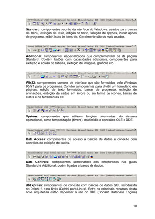 10
Standard: componentes padrão da interface do Windows, usados para barras
de menu, exibição de texto, edição de texto, seleção de opções, iniciar ações
de programa, exibir listas de itens etc. Geralmente são os mais usados.
Additional: componentes especializados que complementam os da página
Standard. Contém botões com capacidades adicionais, componentes para
exibição e edição de tabelas, exibição de imagens, gráficos etc.
Win32: componentes comuns de interface que são fornecidos pelo Windows
95/NT para os programas. Contém componentes para dividir um formulário em
páginas, edição de texto formatado, barras de progresso, exibição de
animações, exibição de dados em árvore ou em forma de ícones, barras de
status e de ferramentas etc.
System: componentes que utilizam funções avançadas do sistema
operacional, como temporização (timers), multimídia e conexões OLE e DDE.
Data Access: componentes de acesso a bancos de dados e conexão com
controles de exibição de dados.
Data Controls: componentes semelhantes aos encontrados nas guias
Standard e Additional, porém ligados a banco de dados.
dbExpress: componentes de conexão com bancos de dados SQL introduzida
no Delphi 6 e no Kylix (Delphi para Linux). Entre os principais recursos desta
nova arquitetura estão dispensar o uso do BDE (Borland Database Engine)
 