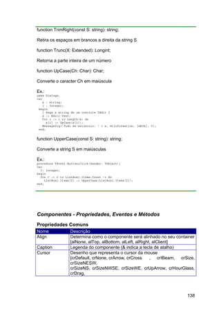 138
function TrimRight(const S: string): string;
Retira os espaços em brancos a direita da string S
function Trunc(X: Extended): Longint;
Retorna a parte inteira de um número
function UpCase(Ch: Char): Char;
Converte o caracter Ch em maiúscula
Ex.:
uses Dialogs;
var
s : string;
i : Integer;
begin
{ Pega a string de um controle TEdit }
s := Edit1.Text;
for i := 1 to Length(s) do
s[i] := UpCase(s[i]);
MessageDlg('Tudo em maiúsculo: ' + s, mtInformation, [mbOk], 0);
end;
function UpperCase(const S: string): string;
Converte a string S em maiúsculas
Ex.:
procedure TForm1.Button1Click(Sender: TObject);
var
I: Integer;
begin
for I := 0 to ListBox1.Items.Count -1 do
ListBox1.Items[I] := UpperCase(ListBox1.Items[I]);
end;
Componentes - Propriedades, Eventos e Métodos
Propriedades Comuns
Nome Descrição
Align Determina como o componente será alinhado no seu container
[alNone, alTop, alBottom, alLeft, alRight, alClient]
Caption Legenda do componente (& indica a tecla de atalho)
Cursor Desenho que representa o cursor da mouse
[crDefault, crNone, crArrow, crCross , crIBeam, crSize,
crSizeNESW,
crSizeNS, crSizeNWSE, crSizeWE, crUpArrow, crHourGlass,
crDrag,
 