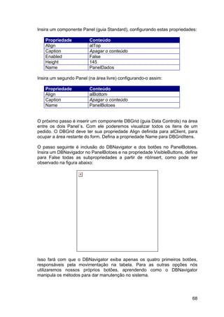 68
Insira um componente Panel (guia Standard), configurando estas propriedades:
Propriedade Conteúdo
Align alTop
Caption Apagar o conteúdo
Enabled False
Height 145
Name PanelDados
Insira um segundo Panel (na área livre) configurando-o assim:
Propriedade Conteúdo
Align alBottom
Caption Apagar o conteúdo
Name PanelBotoes
O próximo passo é inserir um componente DBGrid (guia Data Controls) na área
entre os dois Panel´s. Com ele poderemos visualizar todos os itens de um
pedido. O DBGrid deve ter sua propriedade Align definida para alClient, para
ocupar a área restante do form. Defina a propriedade Name para DBGridItens.
O passo seguinte é inclusão do DBNavigator e dos botões no PanelBotoes.
Insira um DBNavigador no PanelBotoes e na propriedade VisibleButtons, defina
para False todas as subpropriedades a partir de nbInsert, como pode ser
observado na figura abaixo:
Isso fará com que o DBNavigator exiba apenas os quatro primeiros botões,
responsáveis pela movimentação na tabela. Para as outras opções nós
utilizaremos nossos próprios botões, aprendendo como o DBNavigator
manipula os métodos para dar manutenção no sistema.
 