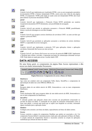HTML
Controle ActiveX que implementa um visualizador HTML, com ou sem recuperação automática
de documentos HTML e fornece interpretador HTML, assim como uma visão de uma página
HTML. O componente HTML pode ainda ser usado como um interpretador HTML não-visual
para analisar ou processar documentos HTML.
HTTP
Controle ActiveX que implementa o Protocolo Cliente HTTP, permitindo aos usuários
recuperarem documentos HTTP diretamente, sem possibilidade de navegação.
NNTP
Controle ActiveX que permite às aplicações acessarem o Protocolo NNTP, possibilitando
leitura e escrita de mensagens no servidor de news
POP
Controle ActiveX que recupera correios eletrônicos de servidores UNIX ou outro servidor que
suporta o protocolo POP3.
SMTP
Controle ActiveX que permitem as aplicações acessarem a servidores de correio eletrônico
SMTP e a capacidade de enviar mensagens.
TCP
Controle ActiveX que implementa o protocolo TCP para aplicações cliente e aplicações
servidoras, fornecendo fácil acesso aos seus serviços.
UDP
Controle ActiveX que fornece fácil acesso aos serviços do protocolo UDP (UDP). Implementa
o WinSock para cliente e servidor, e representa um ponto de comunicação utilizando serviços
UDP. Pode ainda ser usado para enviar e receber dados UDP.

DATA ACCESS
De uma forma geral, os componentes da página Data Access representam e dão
acesso aos dados armazenadas fisicamente.




                Página DataAcess: Componentes de acesso a Banco de Dados
DataSource
Age como um condutor entre um componente Table, Query, StoredProc e componentes de
apresentação de dados tais como DBGrid, DBEdit, etc.
Table
Recupera dados de um tabela através do BDE, fornecendo-os a um ou mais componentes
DataSource.
Query
Utiliza declarações SQL para recuperar dados de uma tabela através do BDE, fornecendo-os a
um ou mais componentes do DataSource.
StoredProc
É utilizado quando uma aplicação cliente deve executar um procedimento armazenado no
servidor de banco de dados. É constituído de um grupo de instruções armazenados como se
fosse uma tabela, e executa uma tarefa que se repete com freqüente no servidor, retornando
alguns resultados para a aplicação cliente.
Database
Configura uma conexão a um banco de dados, especialmente um banco de dados remoto.
Session
Fornece controles a grupos de componentes DataBase que podem ser associados a ele. Um
componente Session default é automaticamente criado para cada aplicação de Banco de Dados.
A criação manual de componentes Session é necessária somente na criação de aplicações
multithread que utilizam de banco de dados.

                                                                   Biblioteca de Classes      17
 