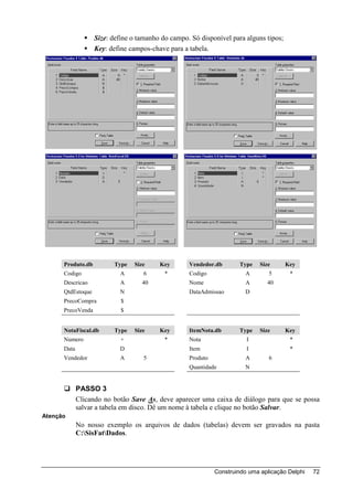 Size: define o tamanho do campo. Só disponível para alguns tipos;
                   Key: define campos-chave para a tabela.




      Produto.db         Type   Size     Key       Vendedor.db       Type    Size      Key
      Codigo               A       6       *       Codigo               A       5       *
      Descricao            A       40              Nome                 A      40
      QtdEstoque           N                       DataAdmissao        D
      PrecoCompra           $
      PrecoVenda            $


      NotaFiscal.db      Type   Size     Key       ItemNota.db       Type    Size      Key
      Numero                +              *       Nota                 I               *
      Data                 D                       Item                 I               *
      Vendedor             A       5               Produto              A       6
                                                   Quantidade          N


             PASSO 3
             Clicando no botão Save As, deve aparecer uma caixa de diálogo para que se possa
             salvar a tabela em disco. Dê um nome à tabela e clique no botão Salvar.
Atenção
             No nosso exemplo os arquivos de dados (tabelas) devem ser gravados na pasta
             C:SisFatDados.




                                                             Construindo uma aplicação Delphi   72
 