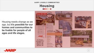 9
Housing
AARP LIVABLE COMMUNITIES
Housing needs change as we
age, but it’s possible for our
homes and communities to
be l...
