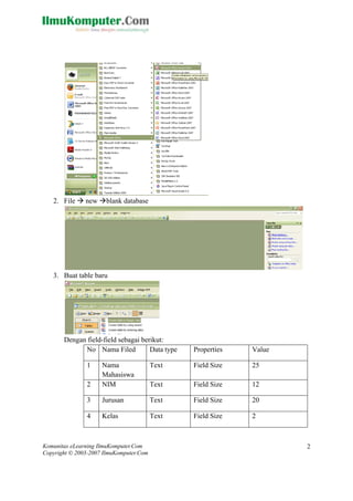 Komunitas eLearning IlmuKomputer.Com
Copyright © 2003-2007 IlmuKomputer.Com
2
2. File new blank database
3. Buat table baru
Dengan field-field sebagai berikut:
No Nama Filed Data type Properties Value
1 Nama
Mahasiswa
Text Field Size 25
2 NIM Text Field Size 12
3 Jurusan Text Field Size 20
4 Kelas Text Field Size 2
 