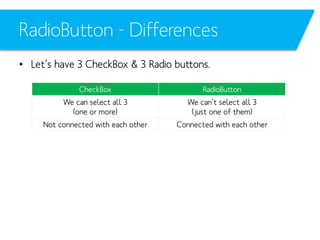 RadioButton - Differences
• Let’s have 3 CheckBox & 3 Radio buttons.
CheckBox

RadioButton

We can select all 3
(one or more)

We can’t select all 3
(just one of them)

Not connected with each other

Connected with each other

 