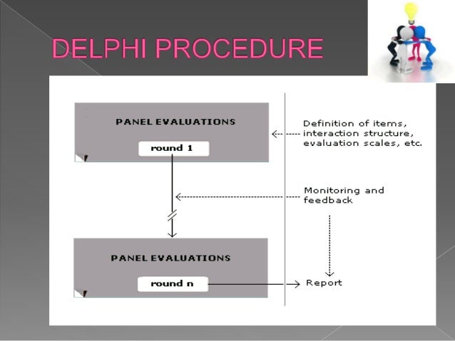 Delphi method ppt