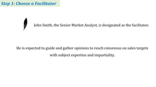 Delphi Method Presentation with Real Case-Study.pptx