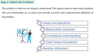 Delphi Method Presentation with Real Case-Study.pptx