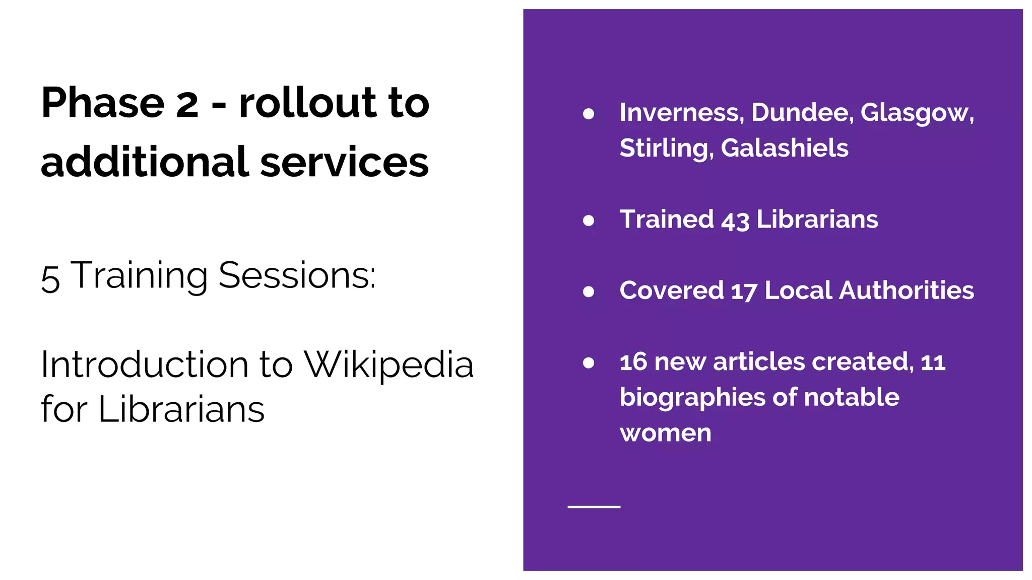 Phase 2 - rollout to
additional services
5 Training Sessions:
Introduction to Wikipedia
for Librarians
● Inverness, Dundee, Glasgow,
Stirling, Galashiels
● Trained 43 Librarians
● Covered 17 Local Authorities
● 16 new articles created, 11
biographies of notable
women
 