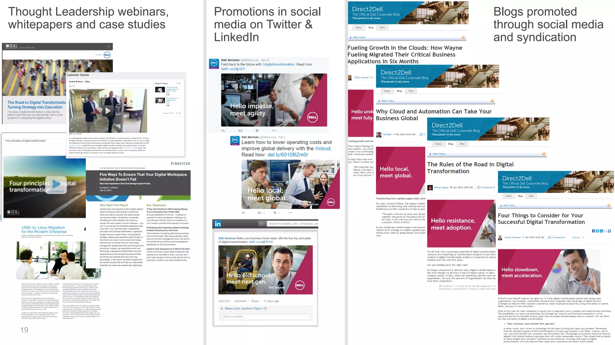 19
Blogs promoted
through social media
and syndication
Thought Leadership webinars,
whitepapers and case studies
Promotions in social
media on Twitter &
LinkedIn
 