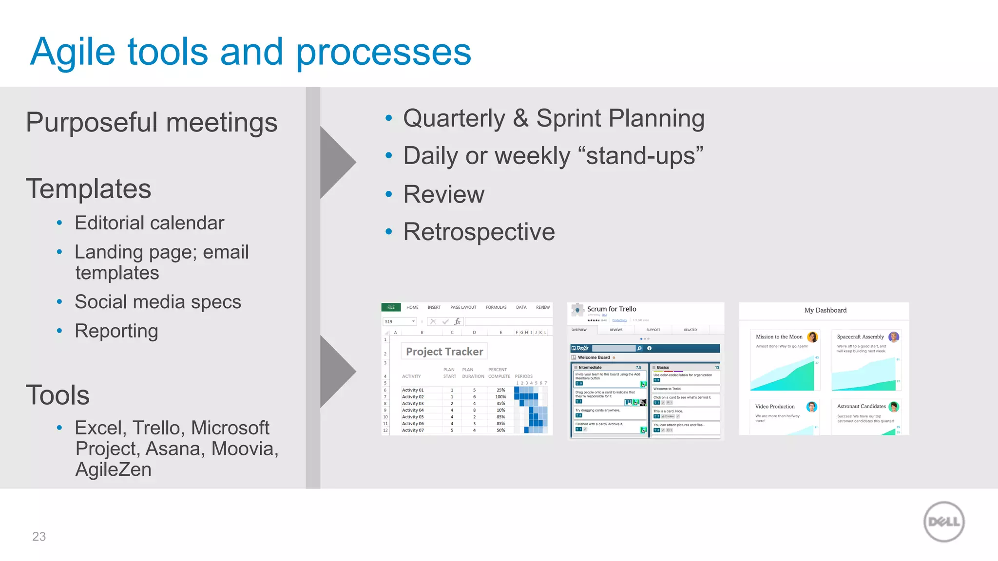 23
Purposeful meetings
Templates
•  Editorial calendar
•  Landing page; email
templates
•  Social media specs
•  Reporting
Tools
•  Excel, Trello, Microsoft
Project, Asana, Moovia,
AgileZen
Agile tools and processes
•  Quarterly & Sprint Planning
•  Daily or weekly “stand-ups”
•  Review
•  Retrospective
 