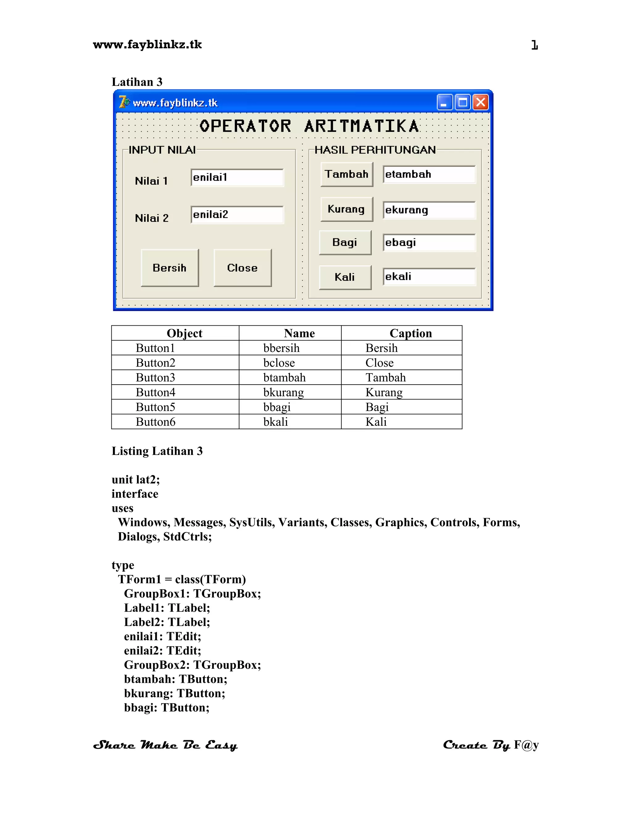 www.fayblinkz.tk 1
Latihan 3
Object Name Caption
Button1 bbersih Bersih
Button2 bclose Close
Button3 btambah Tambah
Button4 bkurang Kurang
Button5 bbagi Bagi
Button6 bkali Kali
Listing Latihan 3
unit lat2;
interface
uses
Windows, Messages, SysUtils, Variants, Classes, Graphics, Controls, Forms,
Dialogs, StdCtrls;
type
TForm1 = class(TForm)
GroupBox1: TGroupBox;
Label1: TLabel;
Label2: TLabel;
enilai1: TEdit;
enilai2: TEdit;
GroupBox2: TGroupBox;
btambah: TButton;
bkurang: TButton;
bbagi: TButton;
Share Make Be Easy Create By F@y
 