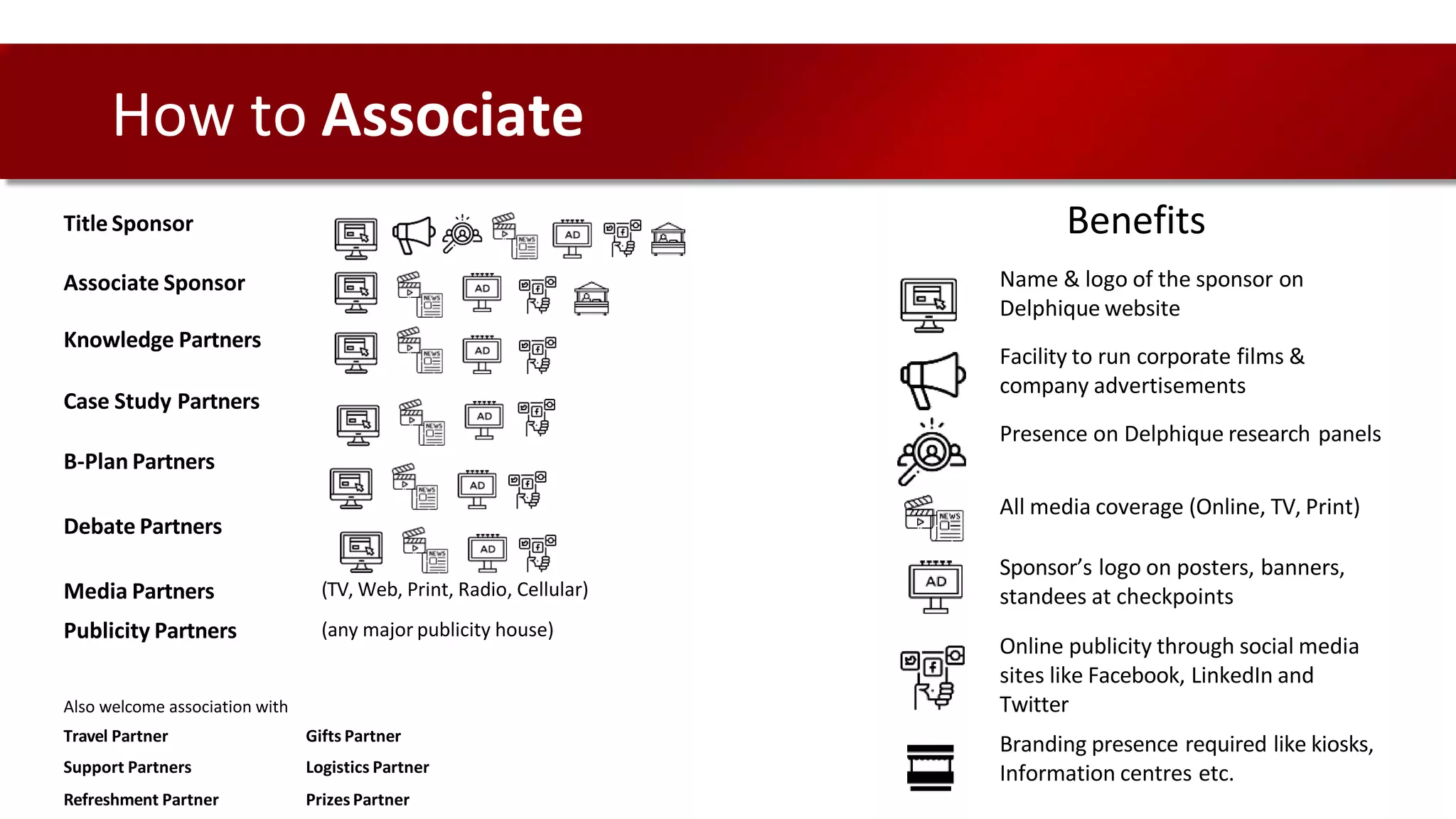 How to Associate
Title Sponsor
Associate Sponsor
Knowledge Partners
Case Study Partners
B-Plan Partners
Debate Partners
Media Partners (TV, Web, Print, Radio, Cellular)
Publicity Partners (any major publicity house)
Benefits
Name & logo of the sponsor on
Delphique website
Facility to run corporate films &
company advertisements
Presence on Delphique research panels
All media coverage (Online, TV, Print)
Sponsor’s logo on posters, banners,
standees at checkpoints
Online publicity through social media
sites like Facebook, LinkedIn and
Twitter
Branding presence required like kiosks,
Information centres etc.
Also welcome association with
Travel Partner Gifts Partner
Support Partners Logistics Partner
Refreshment Partner Prizes Partner
 