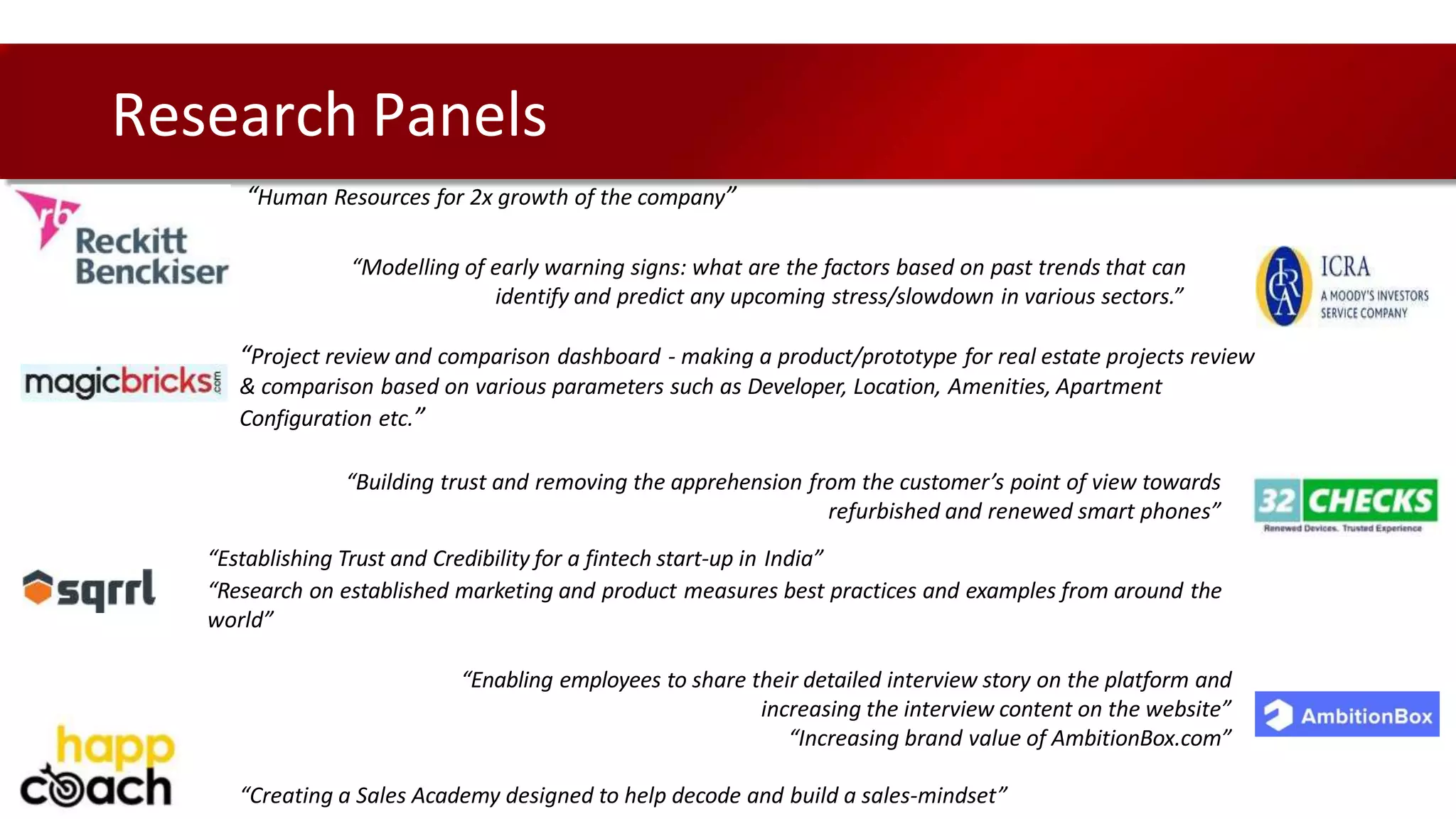 Research Panels
“Human Resources for 2x growth of the company”
“Modelling of early warning signs: what are the factors based on past trends that can
identify and predict any upcoming stress/slowdown in various sectors.”
“Project review and comparison dashboard - making a product/prototype for real estate projects review
& comparison based on various parameters such as Developer, Location, Amenities, Apartment
Configuration etc.”
“Building trust and removing the apprehension from the customer’s point of view towards
refurbished and renewed smart phones”
“Establishing Trust and Credibility for a fintech start-up in India”
“Research on established marketing and product measures best practices and examples from around the
world”
“Enabling employees to share their detailed interview story on the platform and
increasing the interview content on the website”
“Increasing brand value of AmbitionBox.com”
“Creating a Sales Academy designed to help decode and build a sales-mindset”
 