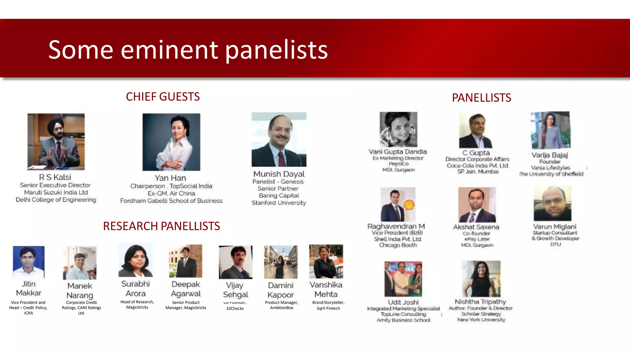 Some eminent panelists
CHIEF GUESTS PANELLISTS
RESEARCH PANELLISTS
Vice President and Corporate Credit Head of Research, Senior Product Co-Founder, Product Manager, BrandStoryteller,
Head – Credit Policy, Ratings, CARE Ratings Magicbricks Manager, Magicbricks 32Checks AmbitionBox Sqrrl Fintech
ICRA Ltd.
 
