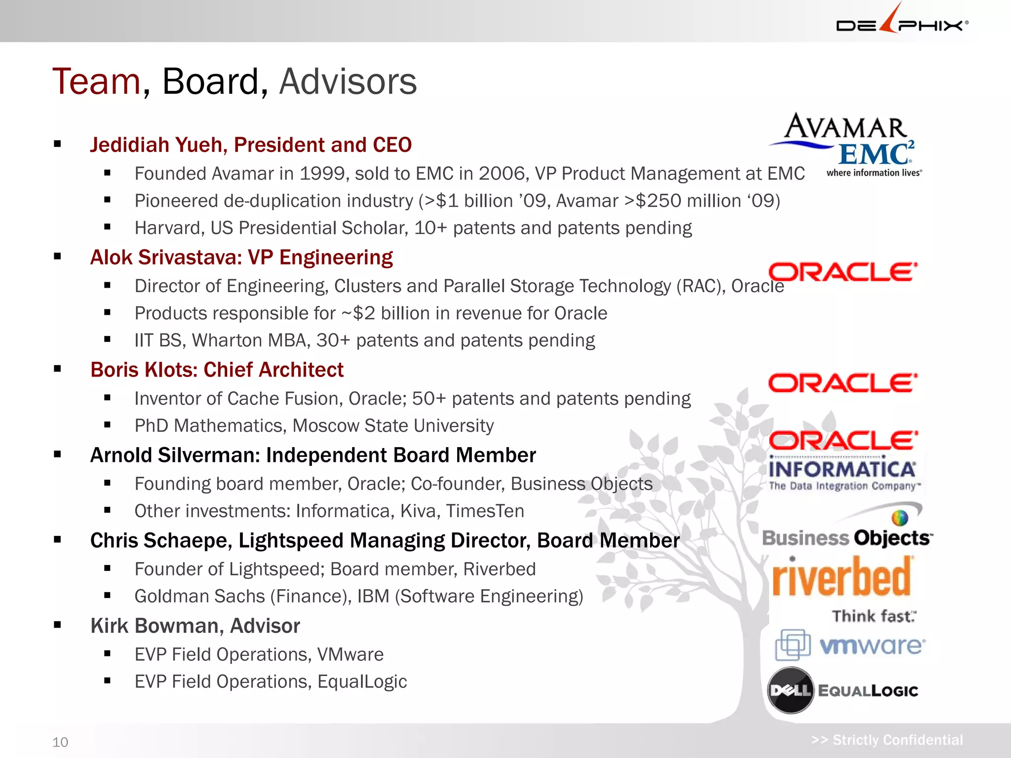 Team, Board, Advisors
    Jedidiah Yueh, President and CEO
         Founded Avamar in 1999, sold to EMC in 2006, VP Product Management at EMC
         Pioneered de-duplication industry (>$1 billion ’09, Avamar >$1 billion lifetime revenue ‘11)
         Harvard, US Presidential Scholar, 10+ patents and patents pending
    Alok Srivastava: VP Engineering
         Director of Engineering, Clusters and Parallel Storage Technology (RAC), Oracle
         Products responsible for ~$2 billion in revenue for Oracle
         IIT BS, Wharton MBA, 30+ patents and patents pending
    Boris Klots: Chief Architect
         Inventor of Cache Fusion, Oracle; 50+ patents and patents pending
         PhD Mathematics, Moscow State University
    Arnold Silverman: Independent Board Member
         Founding board member, Oracle; Co-founder, Business Objects
         Other investments: Informatica, Kiva, TimesTen
    Chris Schaepe, Lightspeed Managing Director, Board Member
         Founder of Lightspeed; Board member, Riverbed
    AsheemChandna, Greylock Parnter, Board Member
         First US executive at Checkpoint Software; Board Member, Imperva, etc.
    Kirk Bowman, Advisor
         EVP Field Operations, VMware and EqualLogic
10                                                                                        >> Strictly Confidential
 