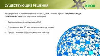 12
СУЩЕСТВУЮЩИЕ РЕШЕНИЯ
Чтобы решить все обозначенные выше задачи, сегодня нужны три разных вида
технологий – зачастую от разных вендоров
• Синхронизация с продуктивной БД
• Восстановление БД в первоначальное состояние
• Предоставление БД для проектных команд
 