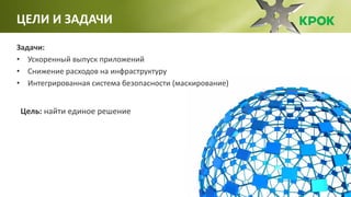 13
ЦЕЛИ И ЗАДАЧИ
Задачи:
• Ускоренный выпуск приложений
• Снижение расходов на инфраструктуру
• Интегрированная система безопасности (маскирование)
Цель: найти единое решение
 