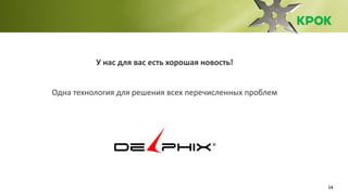 14
У нас для вас есть хорошая новость!
Одна технология для решения всех перечисленных проблем
 
