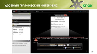 17
УДОБНЫЙ ГРАФИЧЕСКИЙ ИНТЕРФЕЙС
 