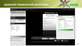 18
УДОБНЫЙ ГРАФИЧЕСКИЙ ИНТЕРФЕЙС
 