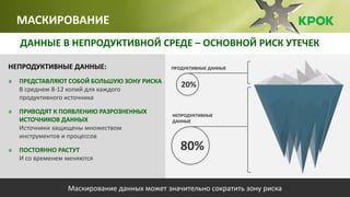 19
МАСКИРОВАНИЕ
ДАННЫЕ В НЕПРОДУКТИВНОЙ СРЕДЕ – ОСНОВНОЙ РИСК УТЕЧЕК
ПРОДУКТИВНЫЕ ДАННЫЕ
20%
80%
НЕПРОДУКТИВНЫЕ
ДАННЫЕ
НЕПРОДУКТИВНЫЕ ДАННЫЕ:
» ПРЕДСТАВЛЯЮТ СОБОЙ БОЛЬШУЮ ЗОНУ РИСКА
В среднем 8-12 копий для каждого
продуктивного источника
» ПРИВОДЯТ К ПОЯВЛЕНИЮ РАЗРОЗНЕННЫХ
ИСТОЧНИКОВ ДАННЫХ
Источники защищены множеством
инструментов и процессов
» ПОСТОЯННО РАСТУТ
И со временем меняются
Маскирование данных может значительно сократить зону риска
 