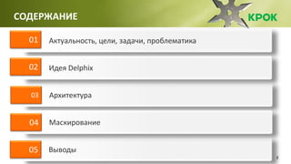 2
СОДЕРЖАНИЕ
Актуальность, цели, задачи, проблематика01
Архитектура03
Выводы05
Идея Delphix02
Маскирование04
 