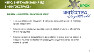 25
КЕЙС: ВИРТУАЛИЗАЦИЯ БД
В «ИНГОССТРАХЕ»
• 1 новый страховой продукт = 1 команда разработчиков = 1 тестовая
среда разработки
• Компании необходимо одновременно разрабатывать и обновлять
много продуктов
• Компании важно осуществлять разработку в очень сжатые сроки, а
процесс получения тестовой среды для каждого сервиса занимал
около 5 суток!
ПОЧЕМУ «ИНГОССТРАХ» ОБРАТИЛСЯ В КРОК?
 