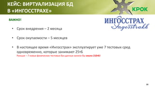 30
ВАЖНО!
• Срок внедрения – 2 месяца
• Срок окупаемости – 5 месяцев
• В настоящее время «Ингосстрах» эксплуатирует уже 7 тестовых сред
одновременно, которые занимают 25тБ
Раньше – 7 новых физических тестовых баз данных заняли бы около 210тБ!
КЕЙС: ВИРТУАЛИЗАЦИЯ БД
В «ИНГОССТРАХЕ»
 