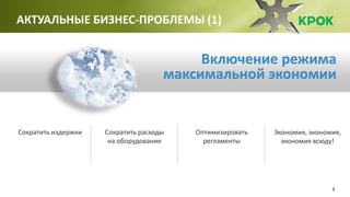5
АКТУАЛЬНЫЕ БИЗНЕС-ПРОБЛЕМЫ (1)
Сократить расходы
на оборудование
Оптимизировать
регламенты
Экономия, экономия,
экономия всюду!
Сократить издержки
Включение режима
максимальной экономии
 