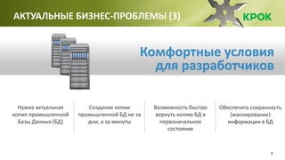 7
Комфортные условия
для разработчиков
Создание копии
промышленной БД не за
дни, а за минуты
Возможность быстро
вернуть копию БД в
первоначальное
состояние
Обеспечить сохранность
(маскирование)
информации в БД
Нужна актуальная
копия промышленной
Базы Данных (БД)
АКТУАЛЬНЫЕ БИЗНЕС-ПРОБЛЕМЫ (3)
 