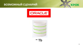 8
ВОЗМОЖНЫЙ СЦЕНАРИЙ
~ Tb
 