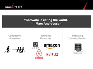 Technology
Disruption
“Software is eating the world.”
- Marc Andreessen
Increasing
Commoditization
Competitive
Pressures
 