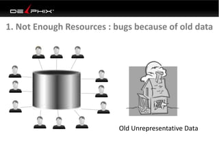1. Not Enough Resources : bugs because of old data
Old Unrepresentative Data
 