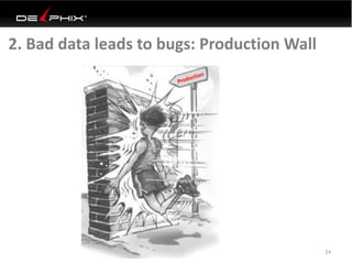 24
2. Bad data leads to bugs: Production Wall
 