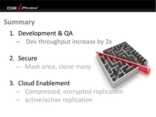 1. Development & QA
– Dev throughput increase by 2x
2. Secure
– Mask once, clone many
3. Cloud Enablement
– Compressed, encrypted replication
– active/active replication
Summary
 