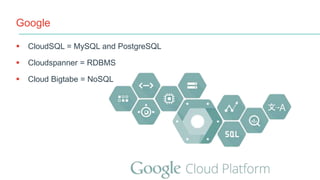 Google
 CloudSQL = MySQL and PostgreSQL
 Cloudspanner = RDBMS
 Cloud Bigtabe = NoSQL
 