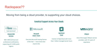 Rackspace??
Moving from being a cloud provider, to supporting your cloud choices.
 