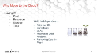16© 2016 Delphix Corporation
Why Move to the Cloud?
Savings!!
• Cost
• Resource
• Storage
• Time
Well, that depends on….
• Price per Gb
• Complexity
• SLAs
• Minimizing Data
Footprint
• Removing Data-in-
Flight
 
